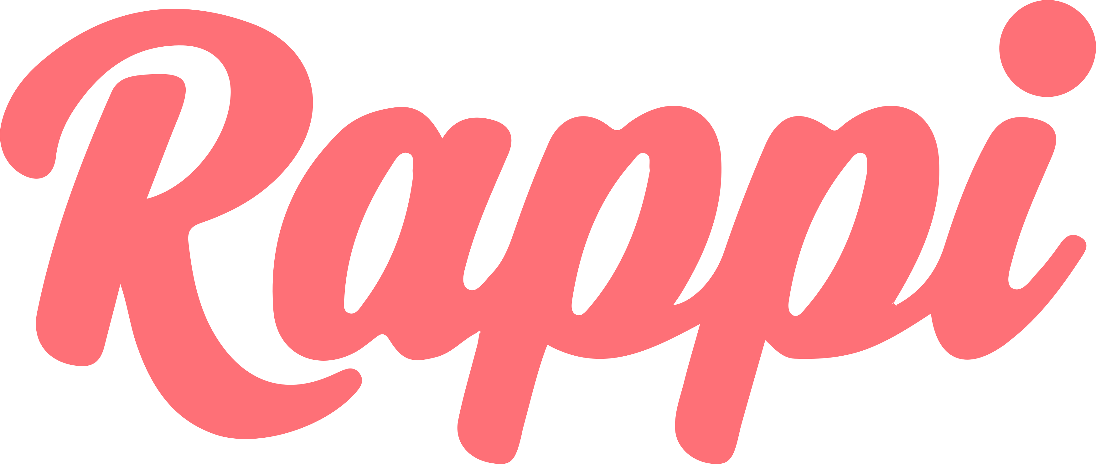 Logotipo de plataforma de entrega a domicilio Rappi con el que puedes realizar un pedido de comida hecha a la parrilla japonesa.